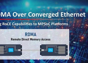 Bring RoCE Capabilities to Zynq UltraScale+ MPSoC Development Kit