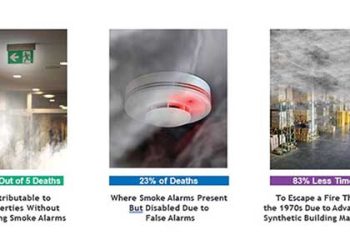 Smoke Detection Technology