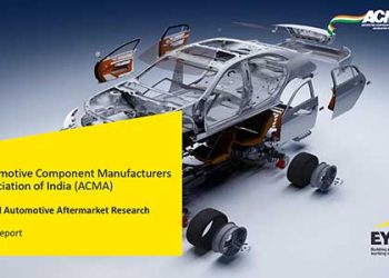 ACMA aftermarket study