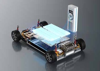 Future of EV Batteries