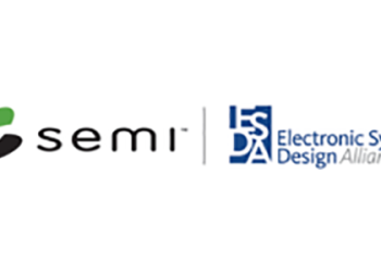 ESD Alliance Reports