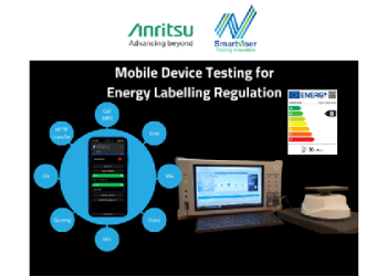 ANR463_SmartViser and Anritsu_Energy Test