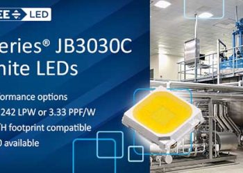 CREE LED-JB3030C