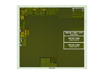 ISSCC2024 MRAM chip