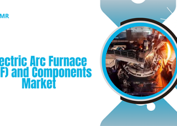 Electric Arc Furnace (EAF) and Components Market