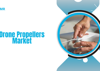 Drone Propellers Market