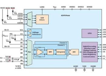 ADPD4000
