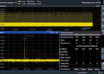 R&S EPL1000 EMI test receiver