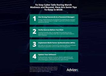 ADVIZEX
