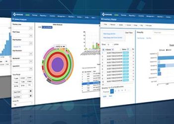 Intraratio Enhances MES -Yield , IoT Management