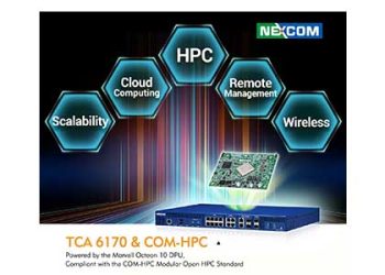 NEXCOM