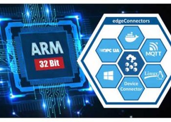 ARM 32-bit compatibility expands the application range of edgeConnector Products from Softing Industrial © Softing Industrial