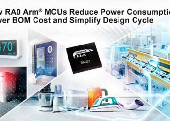 Renesas