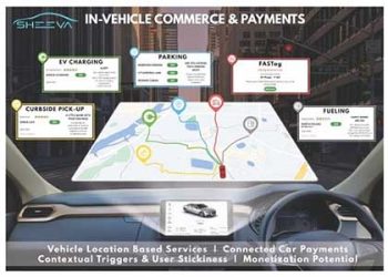 Sheeva.AI - In vehicle commerce and payments