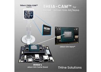 THEIA-CAM