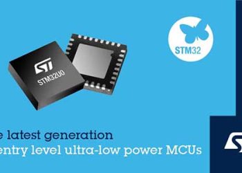 STM32U0 MCUs