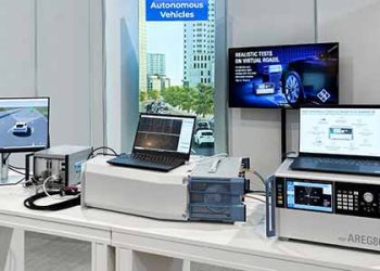 Rohde & Schwarz and IPG Automotive