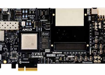 AUBoard 15P Development Kit