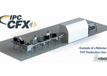 Robotas CFX