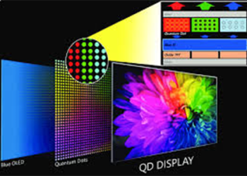 IDTechEx explores quantum dots