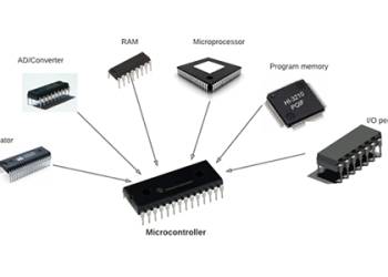 Microcontrollers