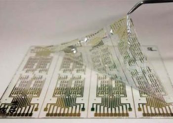 The Future of Flexible Technology