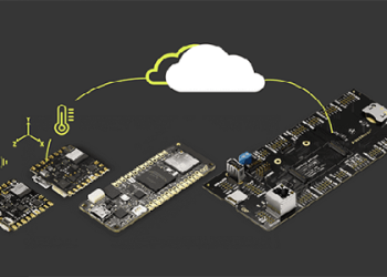 Smart Industry Predictive Maintenance Kit
