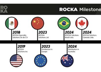 ROCKA Solutions