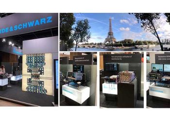 Rohde & Schwarz