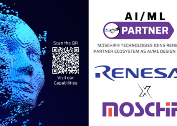 Renesas X MosChip