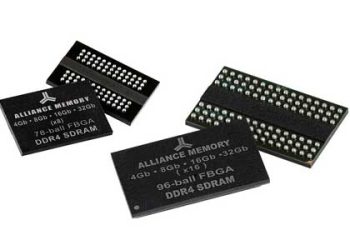 CMOS DDR4 SDRAMs