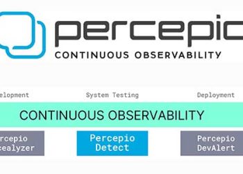 Percepio