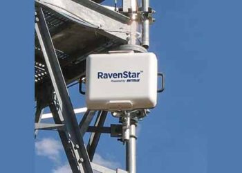 Battelle RavenStar Active Antenna
