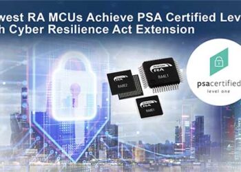 Renesas