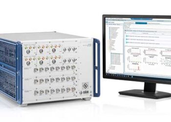 Rohde & Schwarz