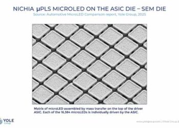 Osram’s and Nichia’s MicroLED solutions boost resolution 100-fold over traditional matrix LEDs.