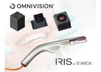OMNIVISION