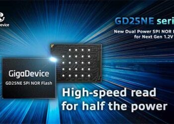 Giga Device