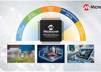 Microchip Technology