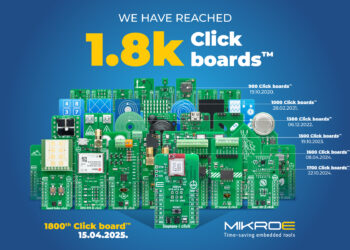 MIKROE Launched 1800th Click board