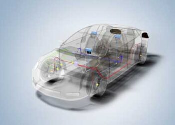 Automotive Ethernet Testing