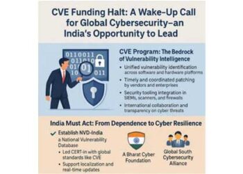 CVE