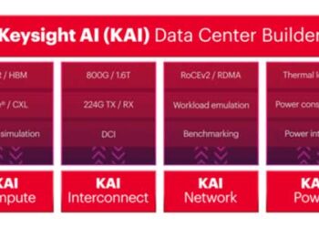 Keysight