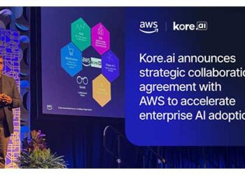 Kore.ai