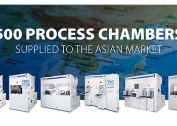 Trymax