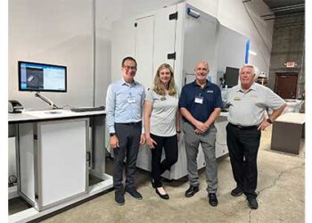 Horizon Sales