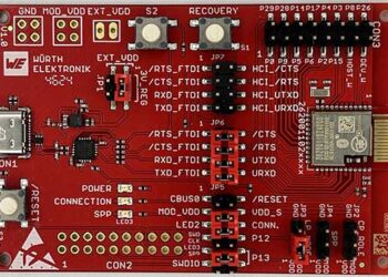 Würth Elektronik