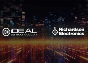 iDEAL Signs Technology