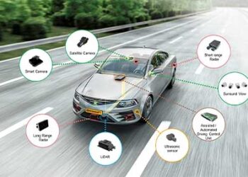 Towards Automotive