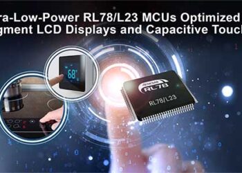 Renesas